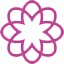 Perfume Click logo